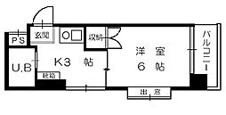 スリーホークマンション 5C
