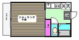 静岡市清水区草薙杉道１丁目