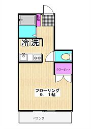 静岡市清水区草薙