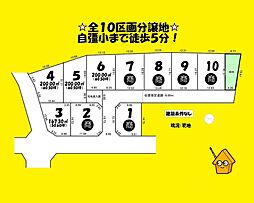 榛原郡吉田町神戸の土地