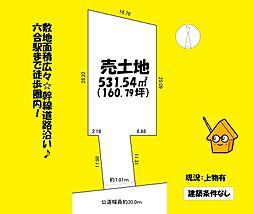 島田市御仮屋町の土地