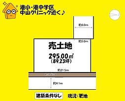 焼津市下小田の土地