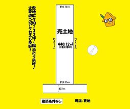 牧之原市静波の土地