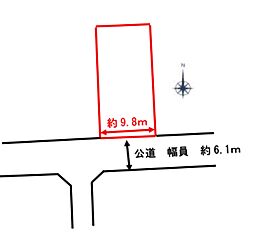 緑ヶ丘分譲地