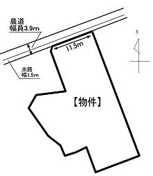 掛川市沢田の土地