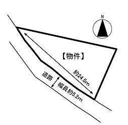 菊川市中内田の土地