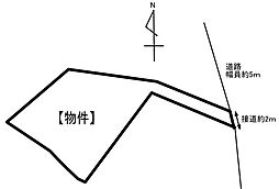 袋井市下山梨の土地