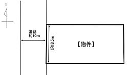 掛川市西山の土地