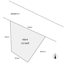 焼津市大島の土地