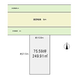 島田市南１丁目の土地