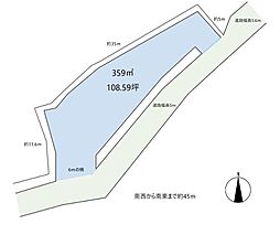 静岡市葵区幸庵新田の土地