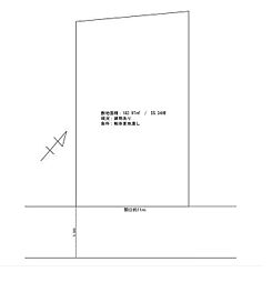 静岡市駿河区中田2丁目 売土地
