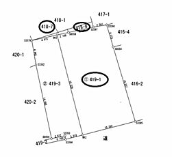 静岡市清水区北矢部町２丁目