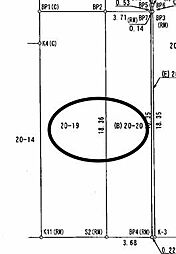 静岡市葵区鷹匠２丁目の土地