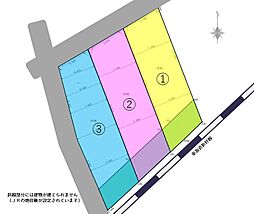 静岡市清水区吉川の土地