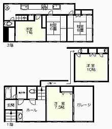 伊東市馬場町2丁目の一戸建て