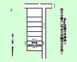 静岡市　葵区　上足洗1丁目　全8区画　分譲地　(2)