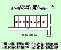 静岡市　葵区　上足洗1丁目　全8区画　分譲地　(5)