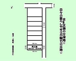 静岡市　葵区　上足洗1丁目　全8区画　分譲地　(1)