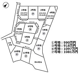 榛原郡吉田町川尻の土地