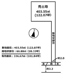 藤枝市築地