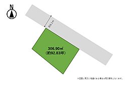 藤枝市田中３丁目