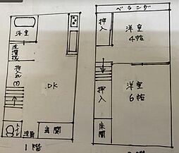 静岡市駿河区馬渕３丁目の一戸建て