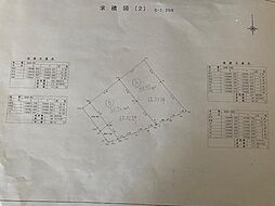 牧之原市静波の土地