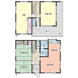 菊川市下平川の一戸建て