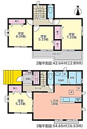 沼津市西沢田916番 B