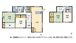掛川市二瀬川