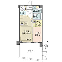シティインデックス中野