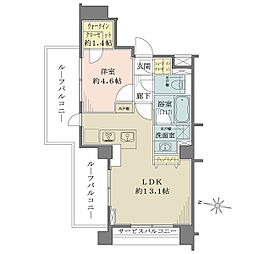 シティインデックス中野