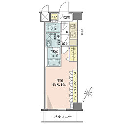 ブライズ中野南台