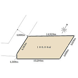 三鷹市井の頭１丁目の土地