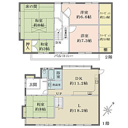 八王子市絹ケ丘２丁目