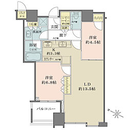 大崎ウエストシティタワーズ