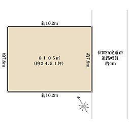 松戸市栄町７丁目