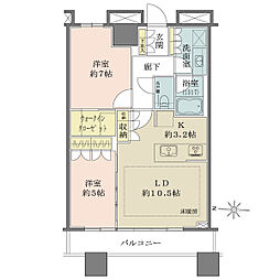 グランドミッドタワーズ大宮 フォレストタワー