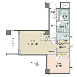 センチュリーフォレスト