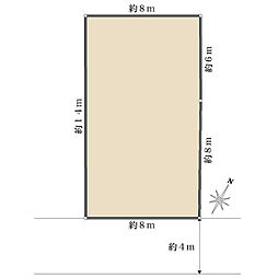 相模原市南区新磯野３丁目の土地