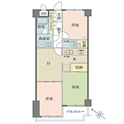 グリーンキャピタル上池台