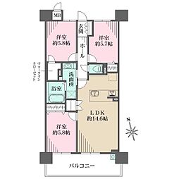 プライムメイツ社台