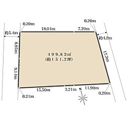 箕面市箕面２丁目