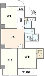 ジャルダン田端