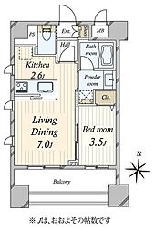 ダイナシティ台東三ノ輪
