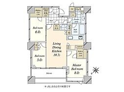 三田ガーデンヒルズウエスト棟