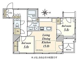 グランドメゾン恵比寿の杜