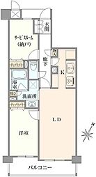 ランドステージ東川口アベニューサイド