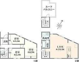 荒川区西日暮里1丁目　土地